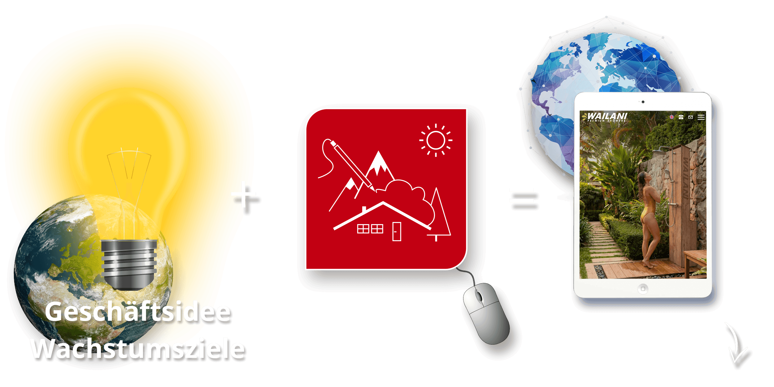 Webdesign, Gestaltung und Programmierung von Internetseiten für KMU + Mittelstand in München + Umland